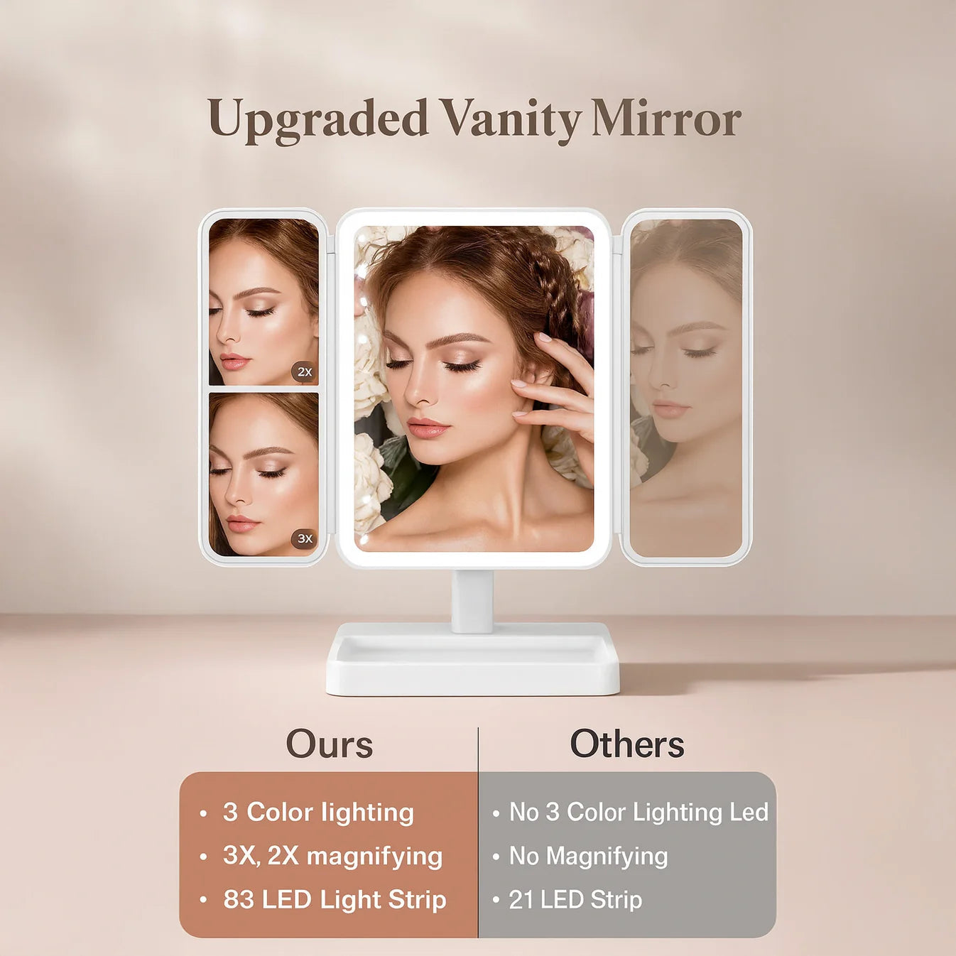TriGlowTM Illuminated Trifold Vanity Mirror