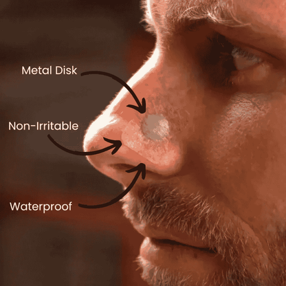 Nasal Dilator Kit
