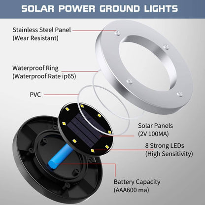 Solar Outdoor Waterproof Ground LED Lights (Pack of 4)