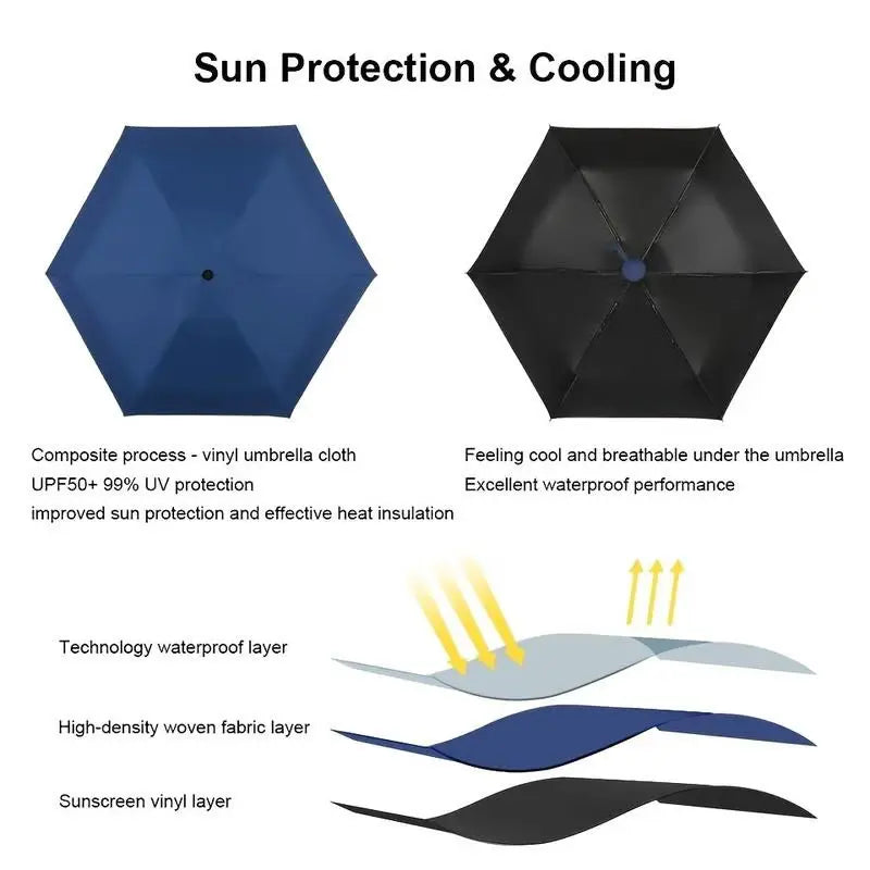 🌂 UV Mini Portable Pocket Umbrella